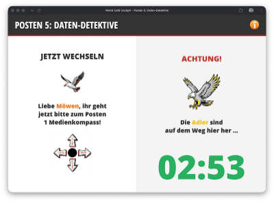 Detailansicht eines Posten-Displays im World Café Cockpit während der automatisierten Wechselphase mit Split-Screen-Anweisungen.