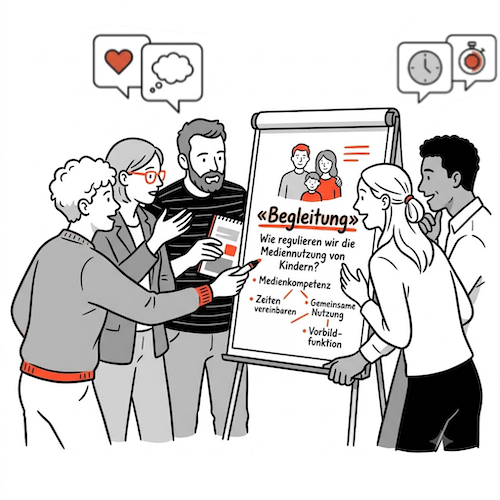 Comic-Illustration: Fünf Personen stehen in einer aktiven Gruppenarbeit um ein Flipchart mit der Aufschrift «Begleitung – Wie regulieren wir die Mediennutzung von Kindern?».